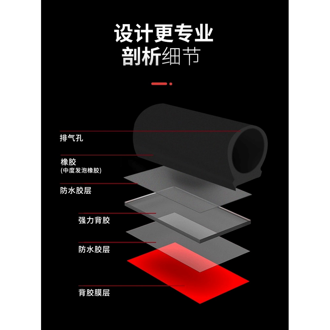 Automobile sound insulation sealing strip All-vehicle universal door crack noise reduction rubber strip is equipped with mute dust-proof waterproof gap