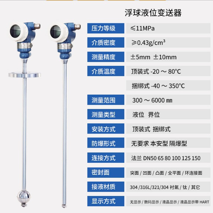 Float Level Transmitter Magnetic Float Level Transmitter Remote Transmitter Lcd Display 4~20Ma+Hart Manufacturer
