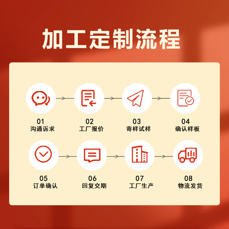 Source Factory Jewelry Processing, Customized Necklaces, Rings, Earrings, Customized Alloy Copper, Titanium Steel Jewelry with Drawings and Samples