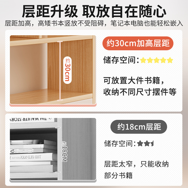 Desktop Storage Rack Home Bedroom Desk Bookshelf Simple Vertical Multi-Layer Shelf Student Storage Rack Small Bookcase