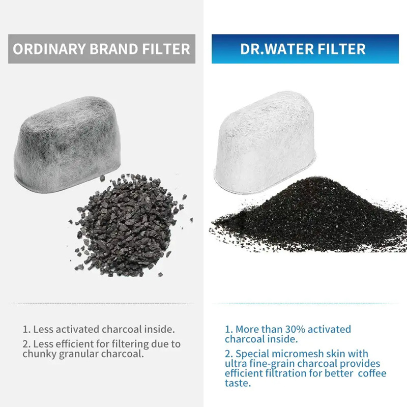 Fda Certified Breville Filter Element Bwf100 Coffee Machine Keurig Filter Ninja Coconut Shell Activated Carbon