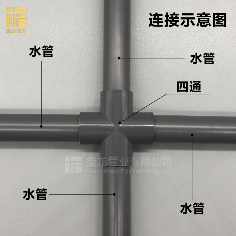 PVC flat cross 20 25 32 40 50 63 75 90 110mm equal diameter four fork water pipe joint fittings