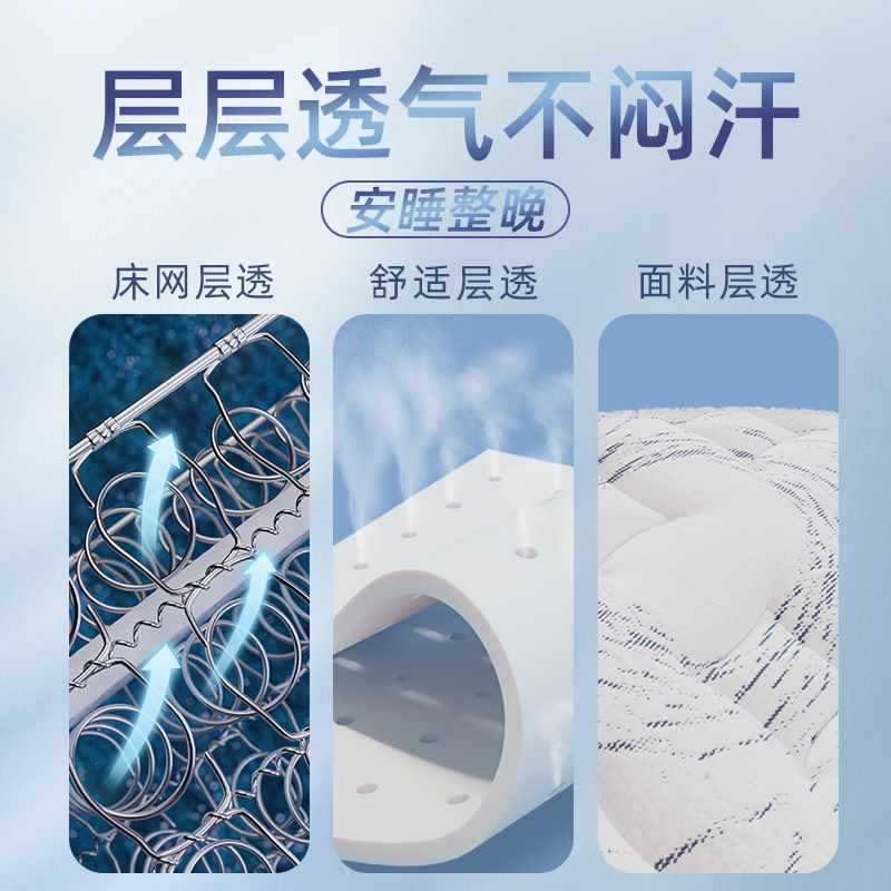 ✅ Explore Soft and Hard Dual-Use Youth and Kidsren's Spine Protection Spring Mattress Home Soft Cushion 0 Glue