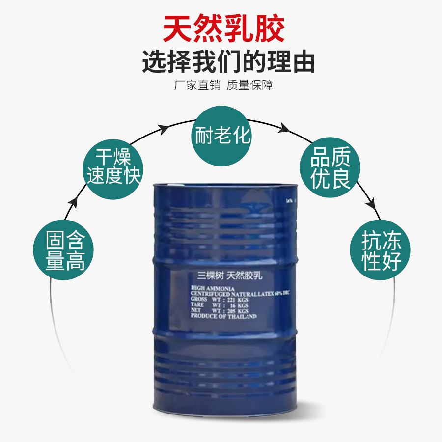 Thailand High Solid Content Natural Latex Leather Composite Glue Memia Low Ammonia Anti-freeze White Glue Natural White Milk