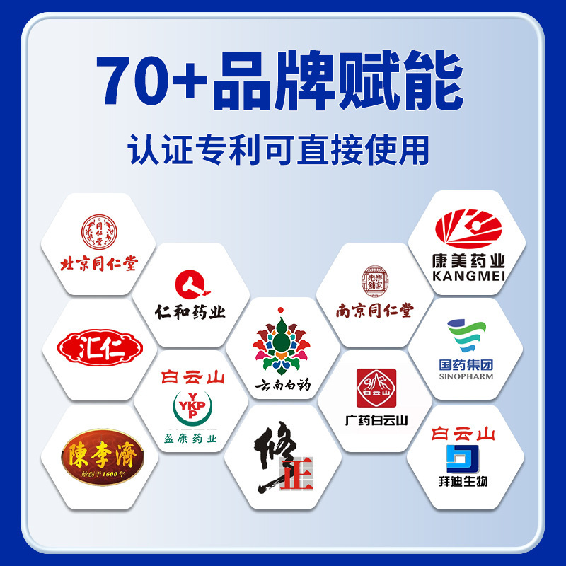 Customized Medical Nasal Mucosa Care Allergic Rhinitis Plaster Ventilation Nasal Congestion Spray Oem Oem