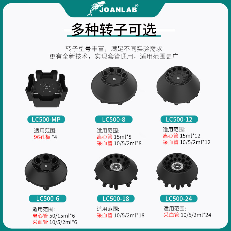 PRP Centrifuge Laboratory small beauty desktop low speed 4000 turn fat serum separator microplate