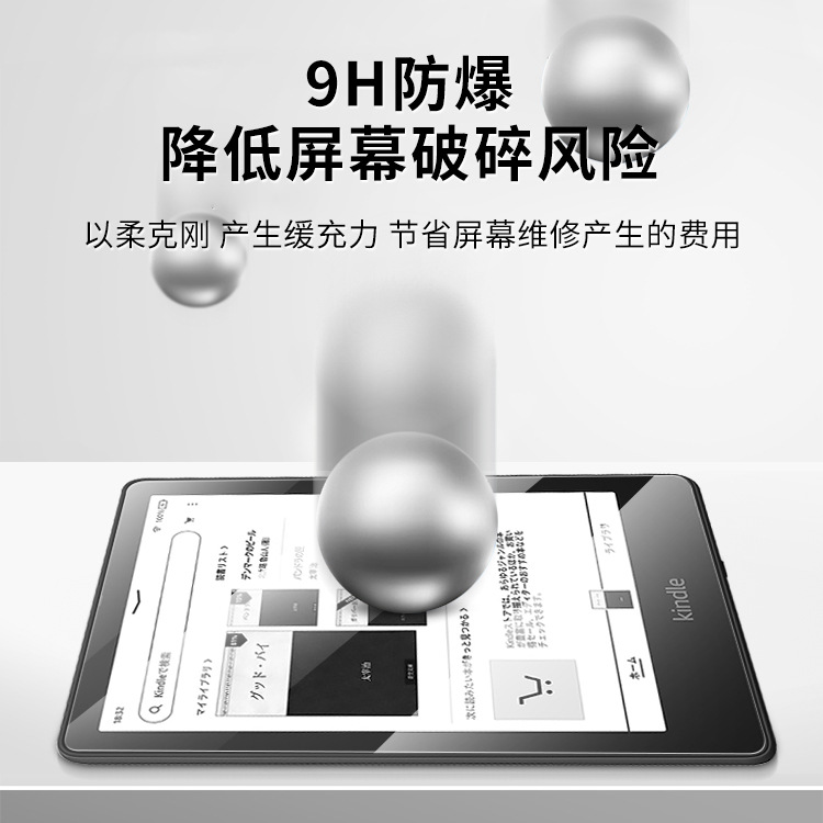 Cross-border Kindle Paperwhite11 generation protective film e-book frosted tablet Amazon 6.8 applicable