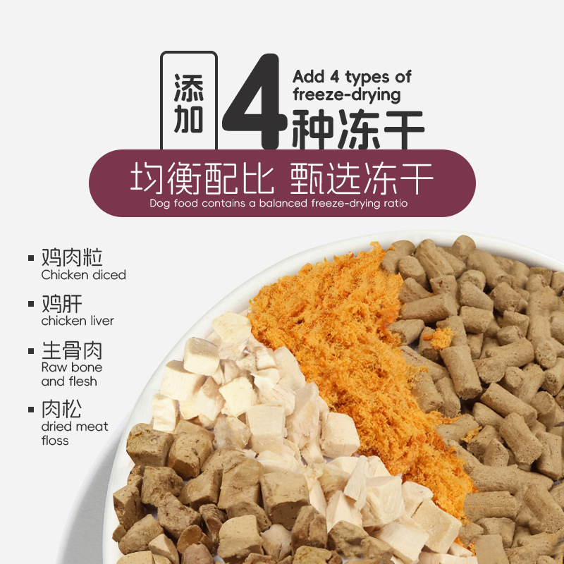 Manufacturer Wholesale One-Piece Delivery Paw Team Chang Dog Food 5kg 3kg 2kg Teddy Golden Retriever Universal Type Large Quantity, Please Contact for Details