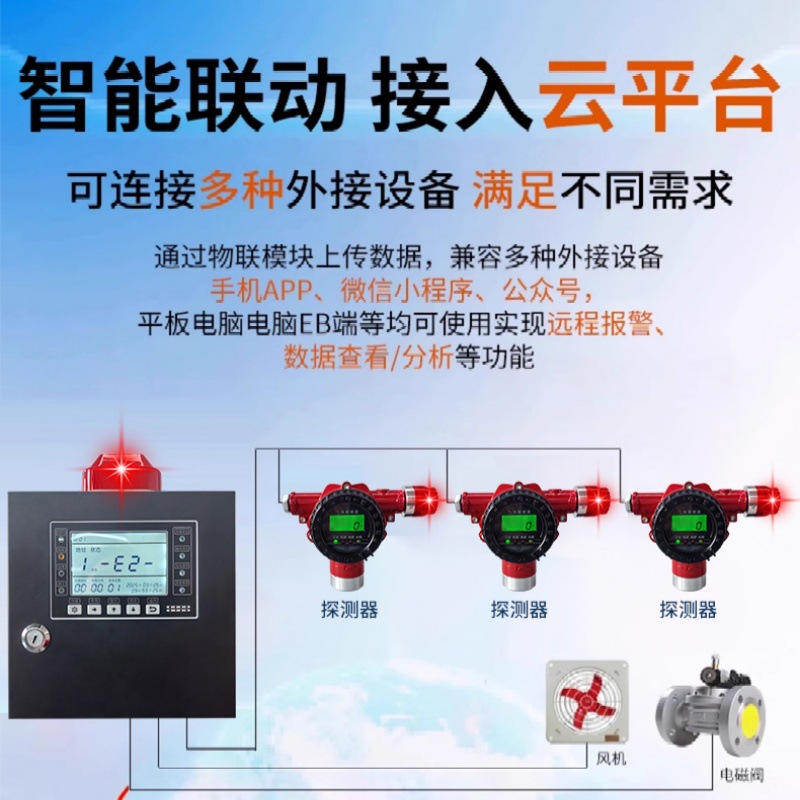 Hydrogen Toxic and Harmful Gas Detector Industrial Explosion-Proof Combustible Gas Detector H2 Concentration Leak Alarm