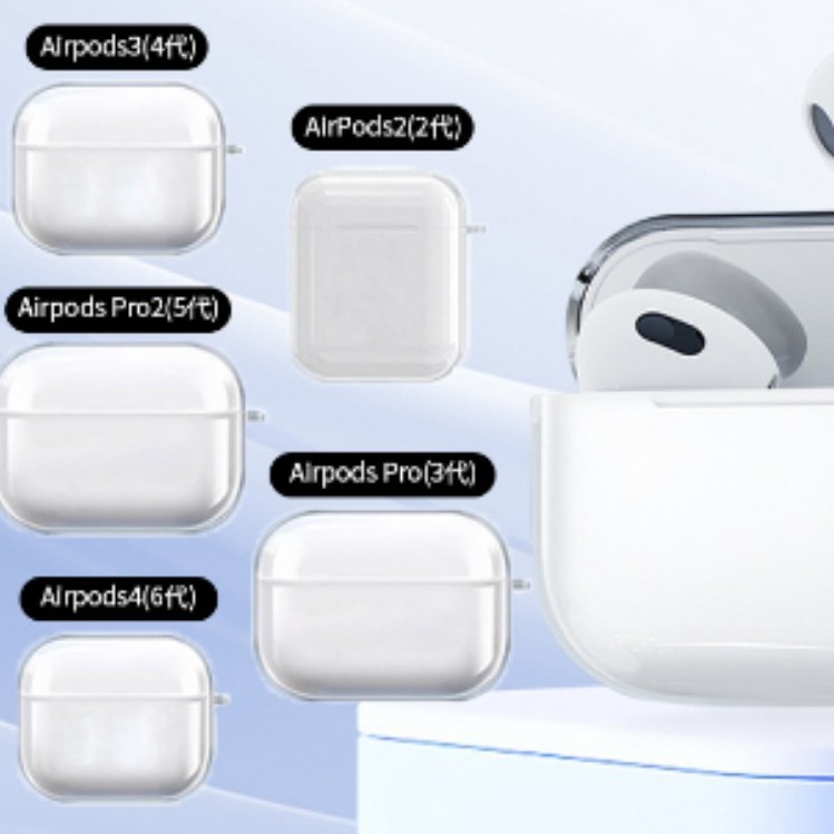 For airpods1/2/pro/3 generation/pro2/4 generation Apple TPU Bluetooth wireless earphone set material high permeability