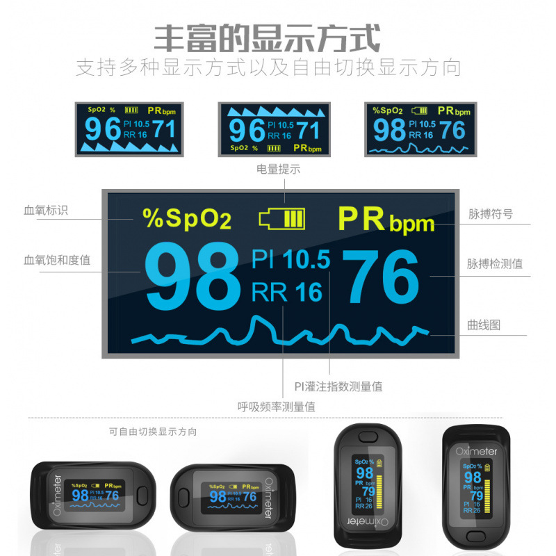 CE FDA Finger Clip-on Oximeter PI Perfusion Breathing Rate Finger Pulse Oximetry Monitor