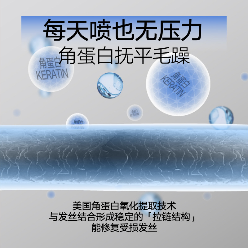 Liran Quick-Drying Styling Spray (Ocean Scent) Gel Water Cream Men's Light Fragrance Dry Gel Fluffy Small Bottle Portable Pack