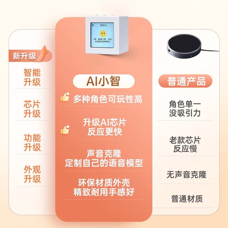 2025 New Smart Deepseek Xiaozhi Ai Robot Toy Desktop Artificial Intelligence Dialogue Chat Box