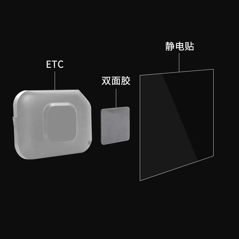 Etc Three-Layer Adhesive Electrostatic Sticker Driving Recorder Special Electrostatic Sticker High-Definition Traceless Car Window Invisible