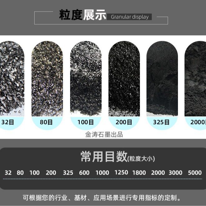 Qingdao Graphite Factory 800 Mesh 3000 Mesh Graphite Powder Conductive High Purity Lubricating Flake Graphite Powder