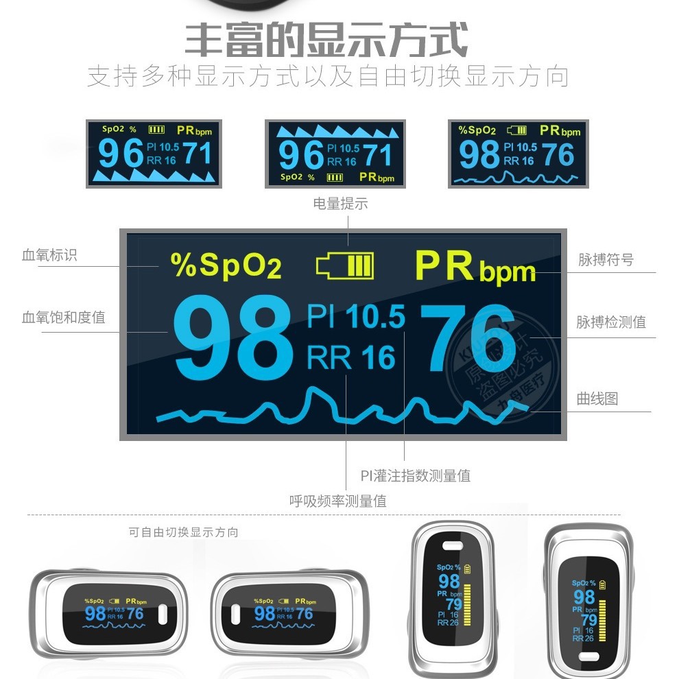 Finger Clip Oximeter Finger Pulse Oximetry Monitor Respiratory Rate FDA CE Sleep Monitor