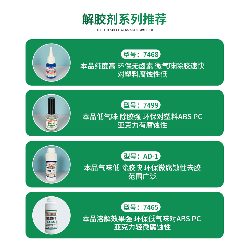 502 Glue Remover, Glue Remover, Dissolving Agent, Efficient Acetone Cleaning Agent, Pearl Jewelry Nail Polish Remover