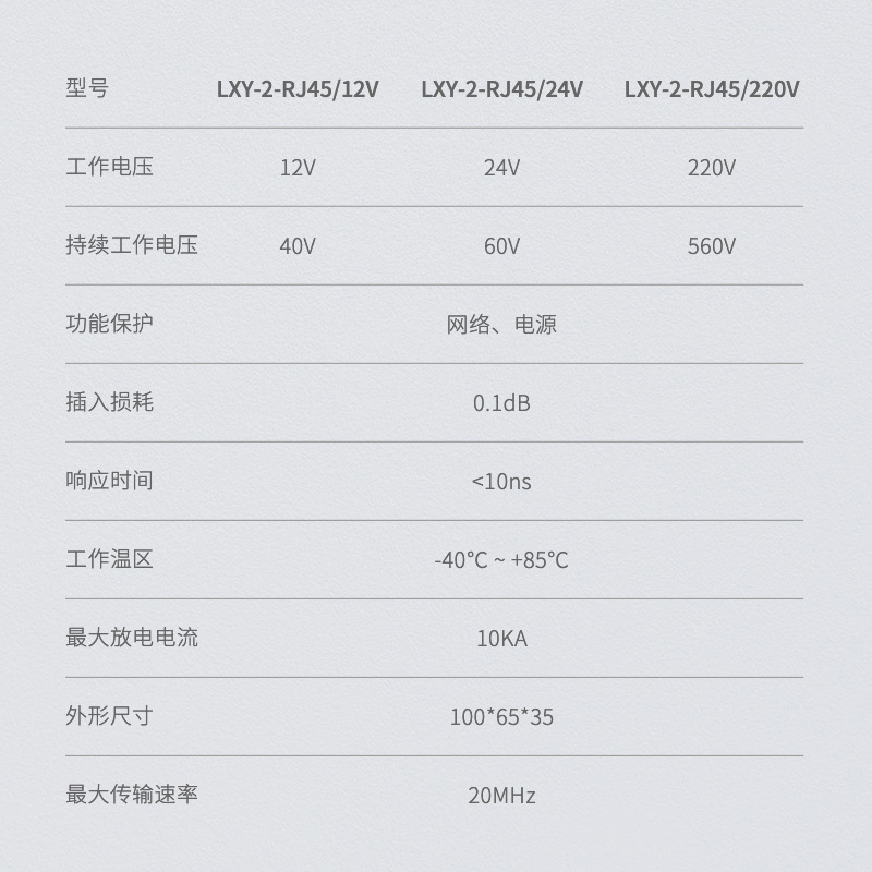 Two-in-one network power lightning protection device video monitoring lightning protection device two-in-one surge protector combination lightning arrester