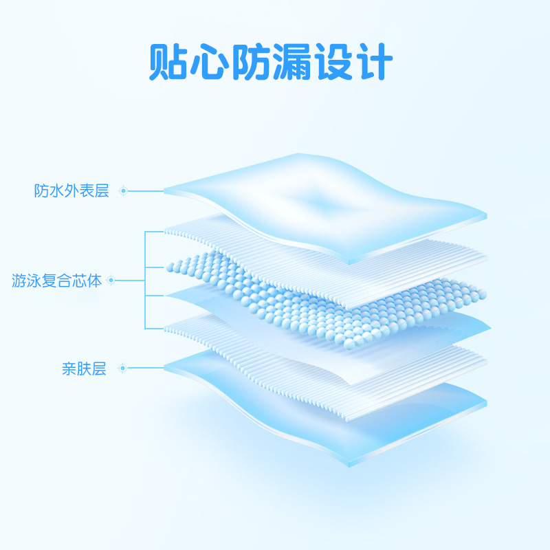 Nami Bear Swimming Diapers Baby Disposable Waterproof Diapers Infant Swimming Pants Diapers Wholesale