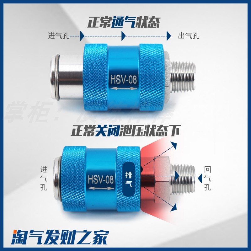Pneumatic hand slide valve HSV08 hand push valve slide switch push-pull valve 06B-10-15FF exhaust valve MS-22MF