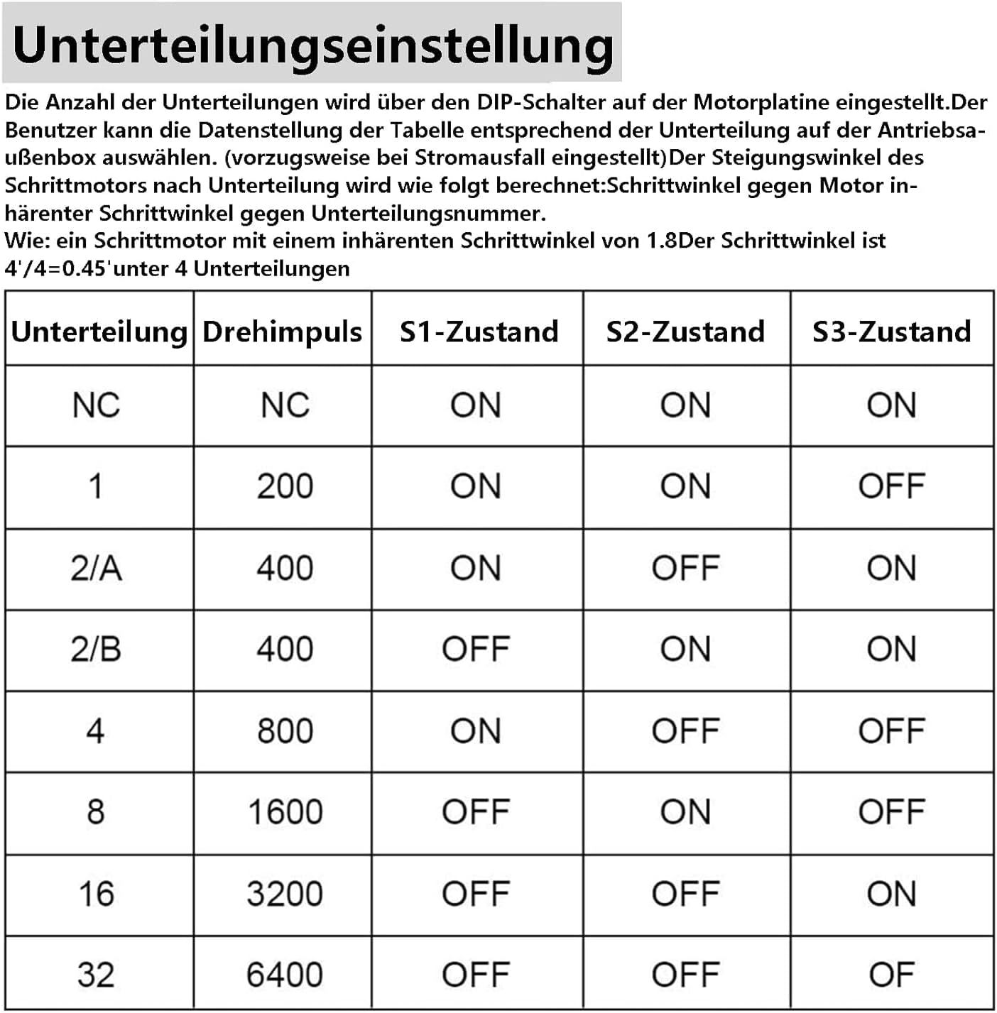 1Pcs Stepper Motor Driver for Tb6600 Nema 17\/23\/34 Stepper Motor
