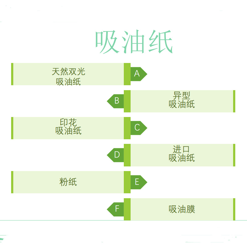 Customized Facial Oil-Absorbing Paper for Brand, Oem, Odm Makeup Oil-Absorbing Facial Paper Production Custom Processing Cooperat.