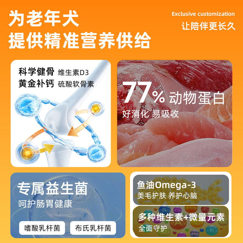 Old Dog Food Factory Special Old Dog Middle-aged Old Dog Food General Teddy Corgi Labrador Wholesale