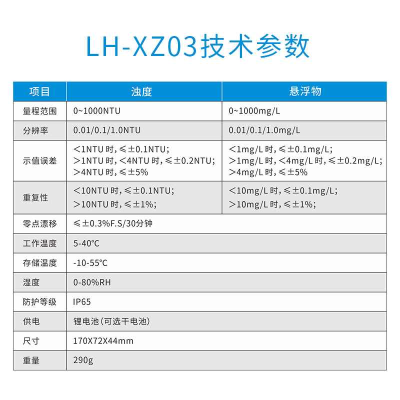 Lu Heng Biological Turbidity Meter Portable Scattered Light Turbidity Test and Analysis Suspended Matter SS Chroma Detection Instrument