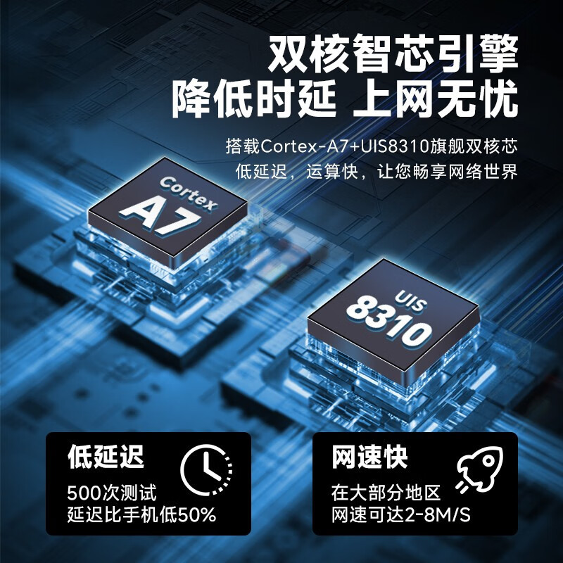 Mobile Car Live Broadcast Wireless Portable Wifi Artifact Card-Free Internet Access Can Switch Portable 4g Portable Wifi