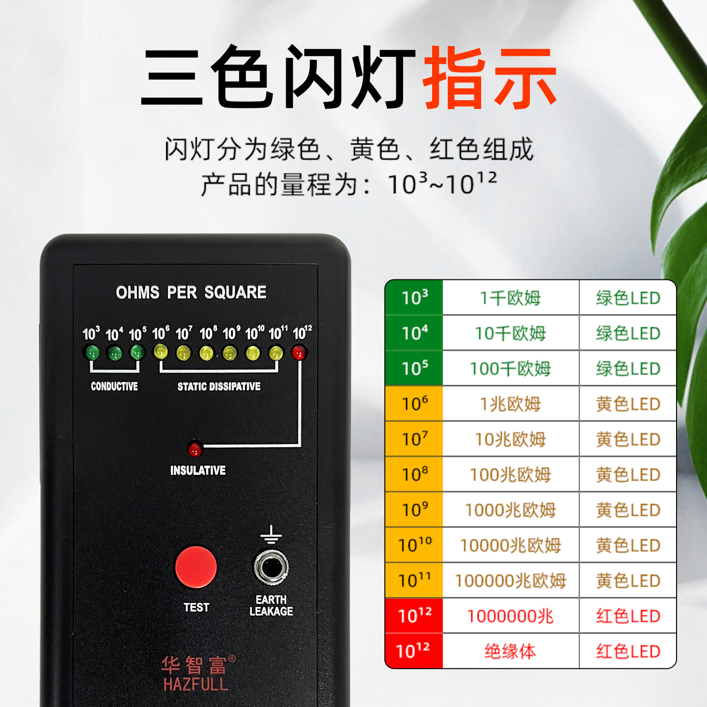 Electrostatic Resistance Meter Model-100 Anti-Static Surface Resistance Tester Impedance Meter Ds Resistance Detection Xinxia