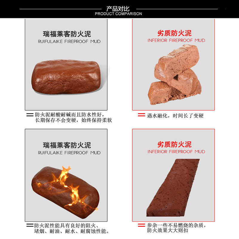 Organic Fireproof Mud, Fireproof Sealing Material, Electrical Engineering Wire and Cable Sealing Mud, Flame Retardant and Fire-Resistant Mud, Fireproof Mud National Standard