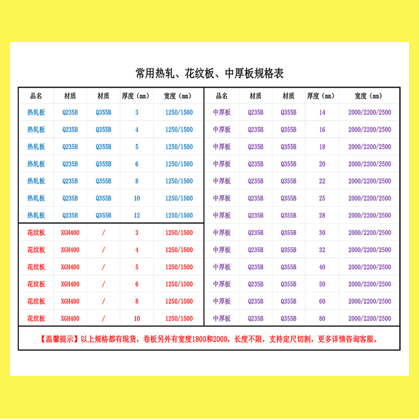 Shelf Galvanized Anti-Skid Plate Building Exterior Wall Decoration 5mm Anti-Skid Iron Plate Industrial Factory Floor Q235 Pattern Plate