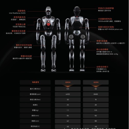 Zhongqing Robot PM01 Humanoid Robot Artificial Intelligence Large Model Body Intelligence Fully Automatic Factory