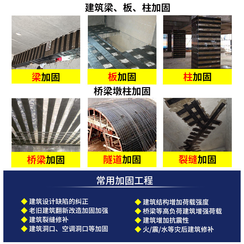 300g Carbon Fiber Cloth Construction Reinforcement Material Special for House Bridge Concrete Crack Repair Building Reinforcement