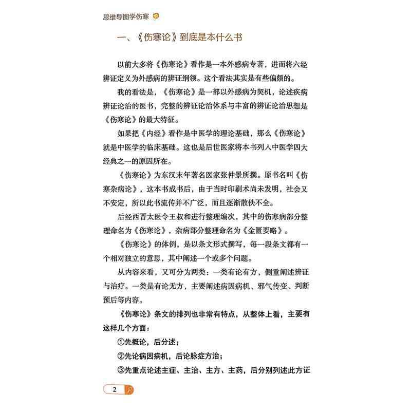 Ready Stock, Quick Release, Mind Map Learning Typhoid, Zhao Xiang's Introductory Book on Traditional Chinese Medicine