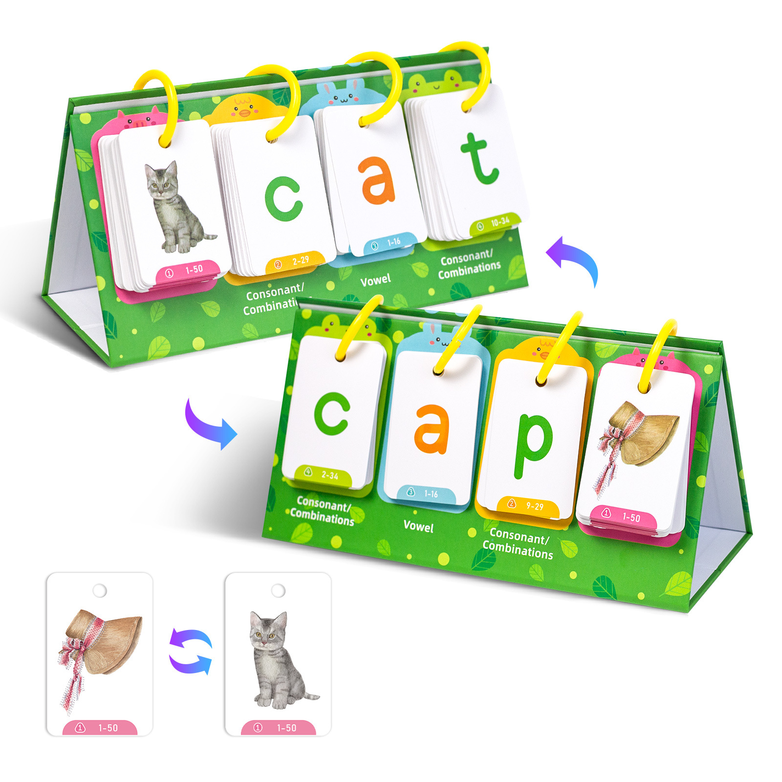 129 Visual Word Education Desktop Cards Early Education Enlightenment Picture and Text Recognition Cards Parent-Child Interaction Cards