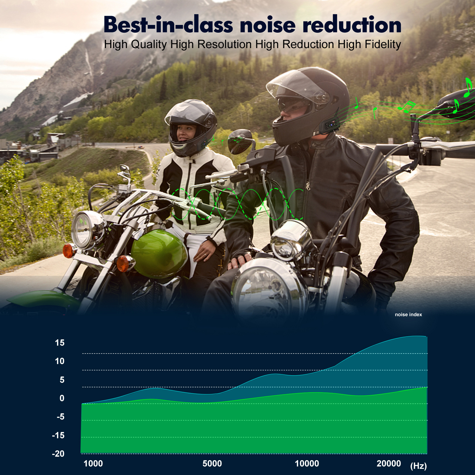 V6PLUS Factory Direct Motorcycle Helmet Bluetooth Walkie-talkie V6PLUS Full Duplex Helmet Bluetooth Walkie-talkie