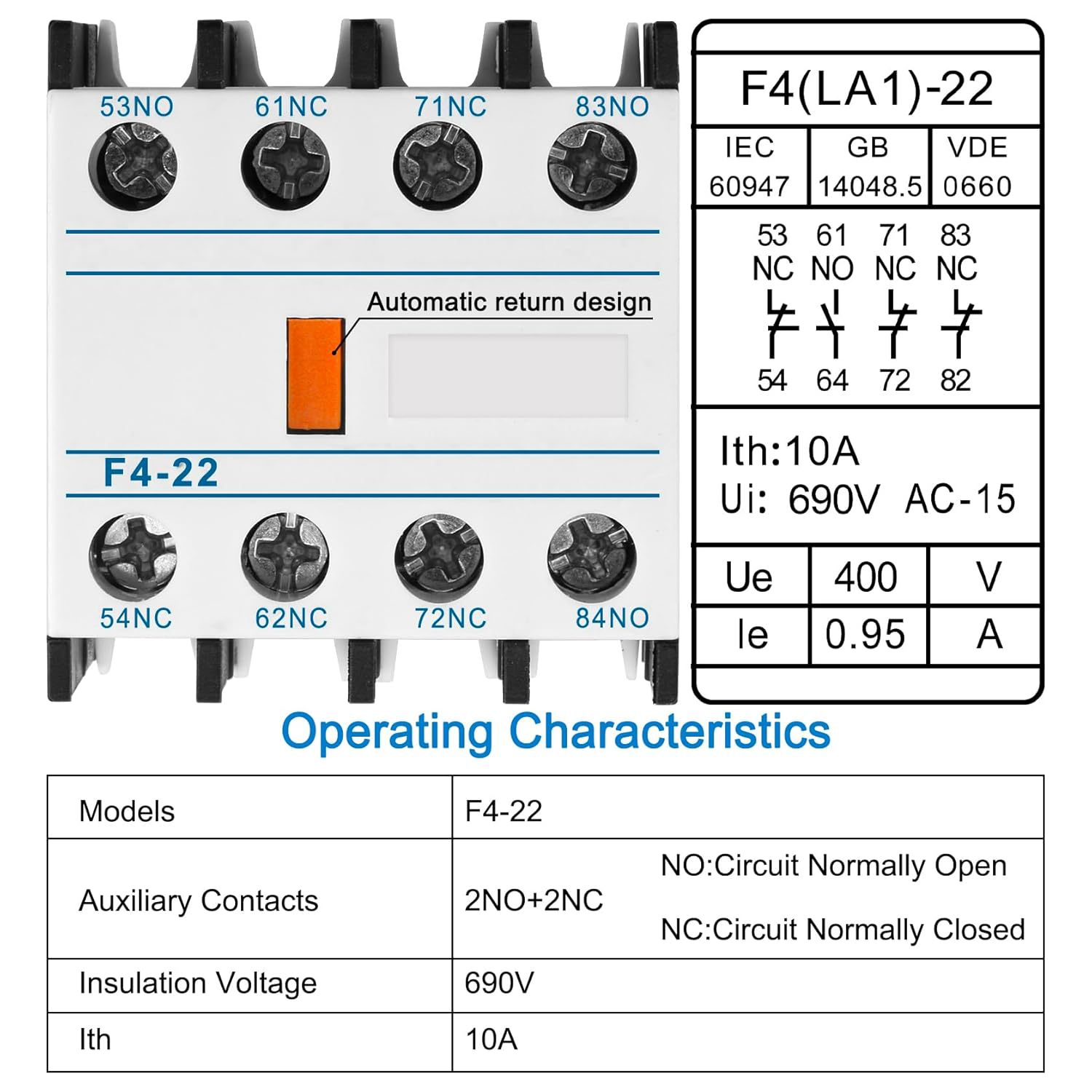 Heschen Ac-Schütz-Hilfskontaktblöcke, F4-22, 4-Polar, 2No