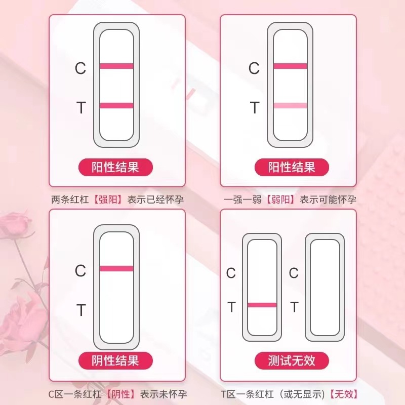 Hashiheino Pregnancy Test Stick Early Pregnancy Test Strip High Precision Disposable Pregnancy Test Pen Type Early Pregnancy Card Strip