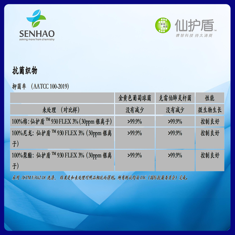 Dupont Silvadur Silver Ion Silvadur930Flex Antibacterial Agent Lanxess Bpr/Epa Certified Antibacterial