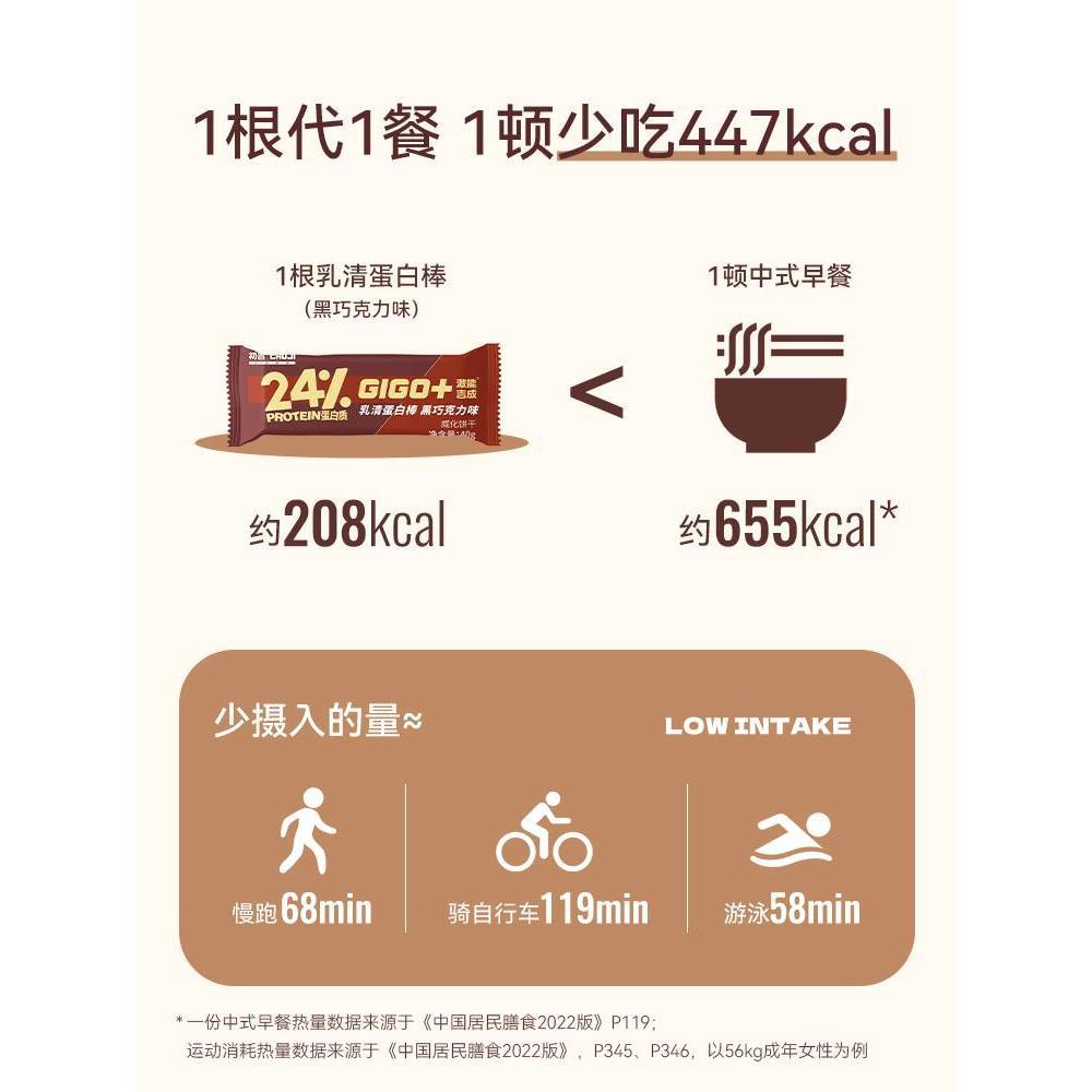 [Flash Deal] Chuguji Whey Protein Bar Wafer Protein Bar