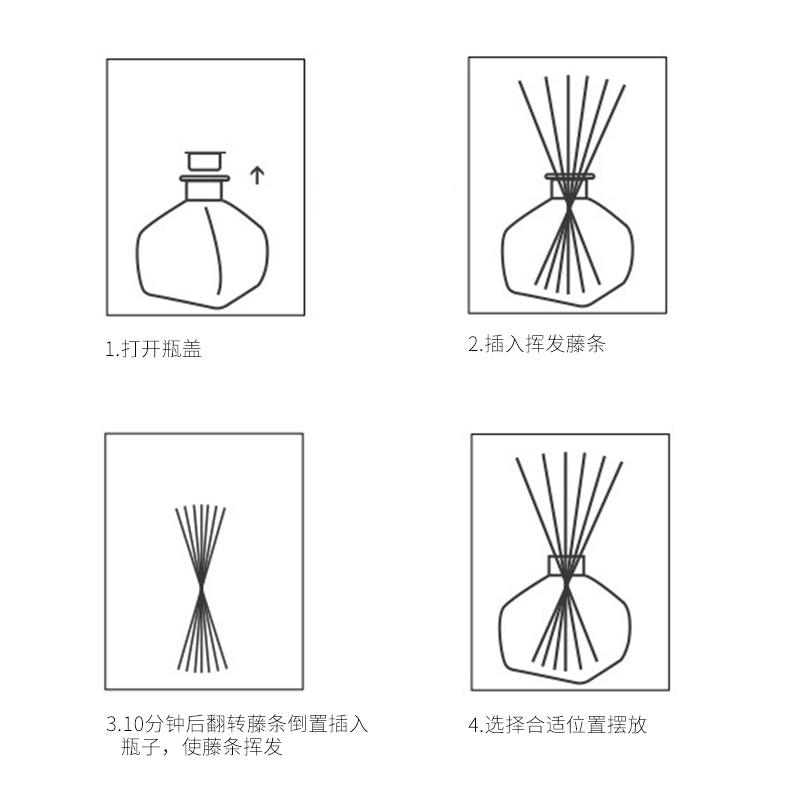 Aromatherapy Diffuser Sticks, Fragrance Sticks, Perfume, Floral Water, Extended Flameless Aromatherapy Rattan Sticks, Diffuser for Home Indoor Fragrance