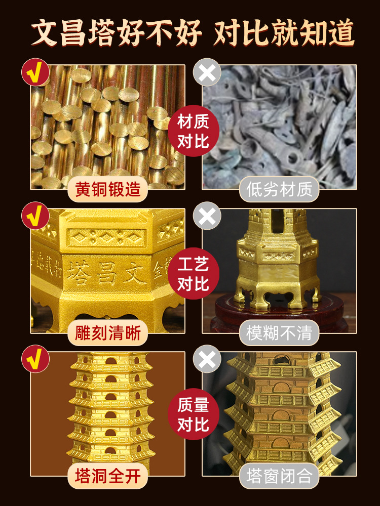 Brass Wenchang Tower Ornaments 13-storey Wenchang Tower Ornaments for Students Wenchang Tower 9-storey 7-storey 9-storey Pagoda