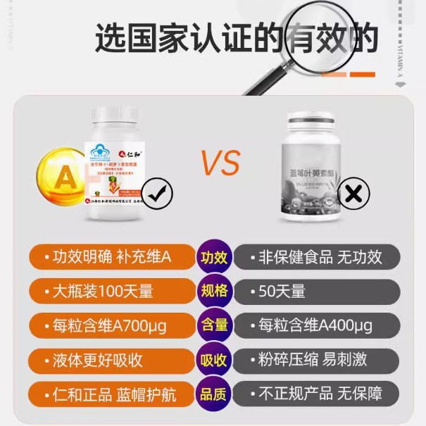 Renhe Zoning Brand Blueberry Lutein β-Carotene Soft Capsule for Students and Children Middle-aged and Elderly Eye Dry Care