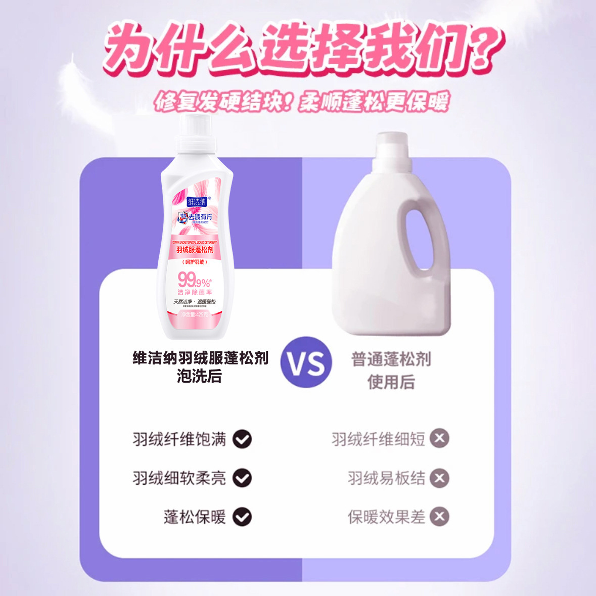 Down Jacket Fluffing Agent Prevents Shrinkage and Dryness, Restores Softness, Repairs and Expands, Prevents Clumping and Lumps, Detergent