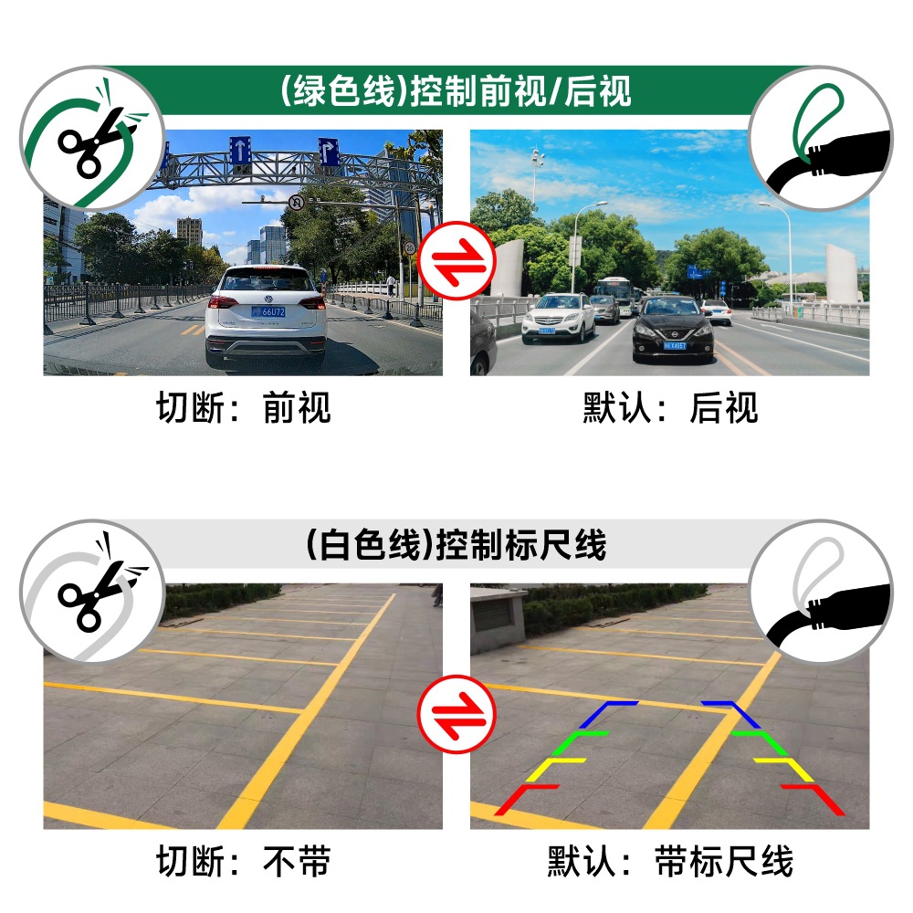Car Rear View External Reversing Image Camera Car High Definition Night Vision Ahd720P Auxiliary Reversing Camera