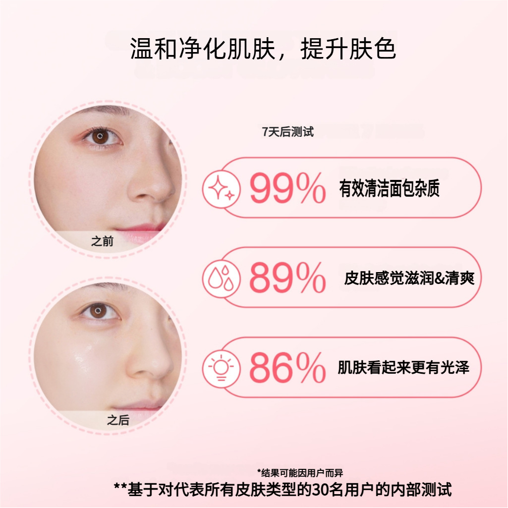 Customized Amino Acid Facial Cleanser for Men and Women, Deep Cleansing, Oil Control Facial Cleanser, Cosmetics Oem Processing