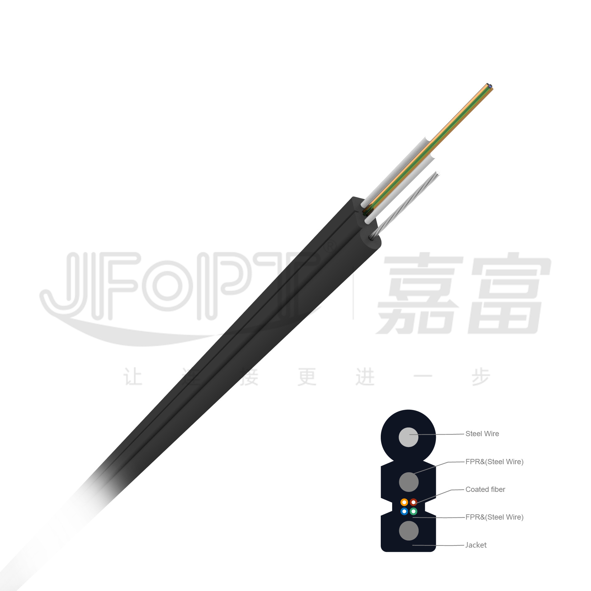 Factory indoor and outdoor 4-core 8-core FRP household FTTH butterfly invisible leather cable optical fiber cable 1-Core 2-core finished product