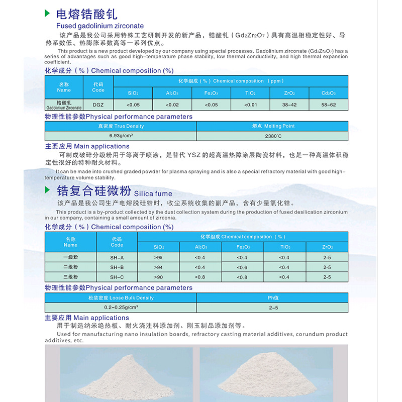 Слитый цирконий гадолиний подходит для высокоэффективных износостойких и коррозионно-стойких покрытий для защиты металлических материалов
