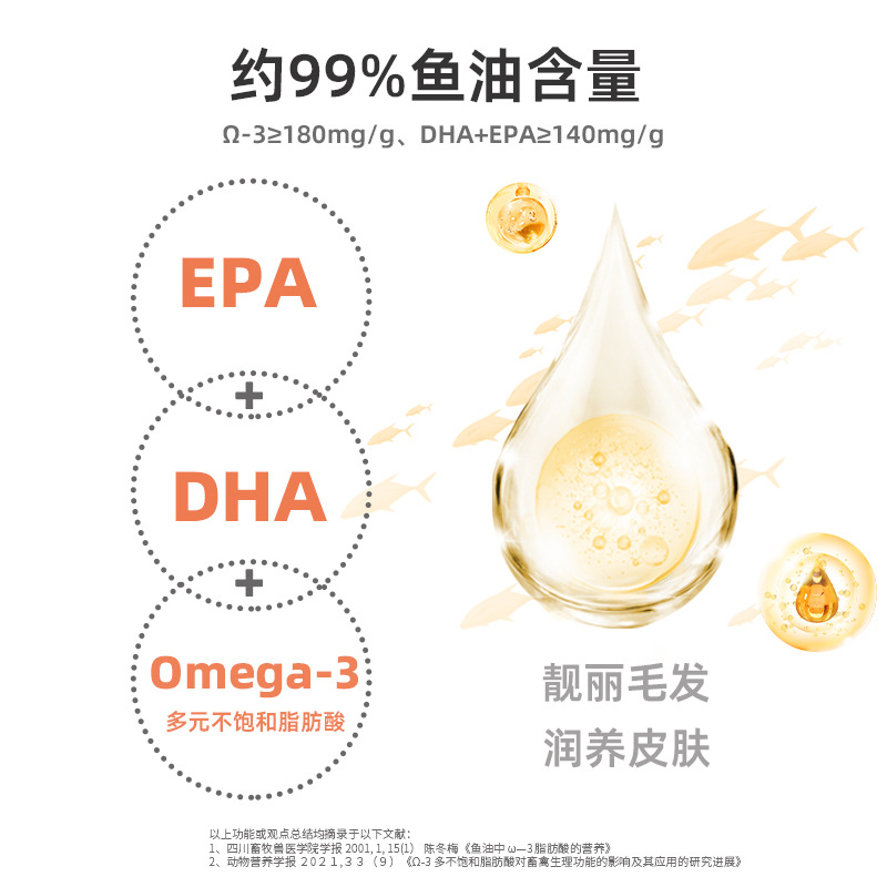 Xinchongzhikang Fish Oil Cat Anti-Hair Loss Nutritional Supplement for Dogs and Cats Hair Beauty and Skin Care 120